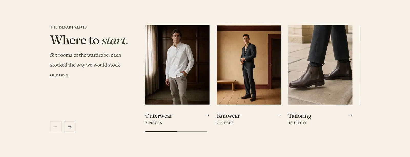 The Lapels Collection carousel section: the label "The departments" over the heading "Where to start." with the last word in italic, a line reading "Six rooms of the wardrobe, each stocked the way we would stock our own.", and a row of tall collection cards running off the right edge, reading Outerwear 7 pieces, Knitwear 7 pieces and Tailoring 10 pieces, with back and forward arrows and a progress bar beneath the copy.