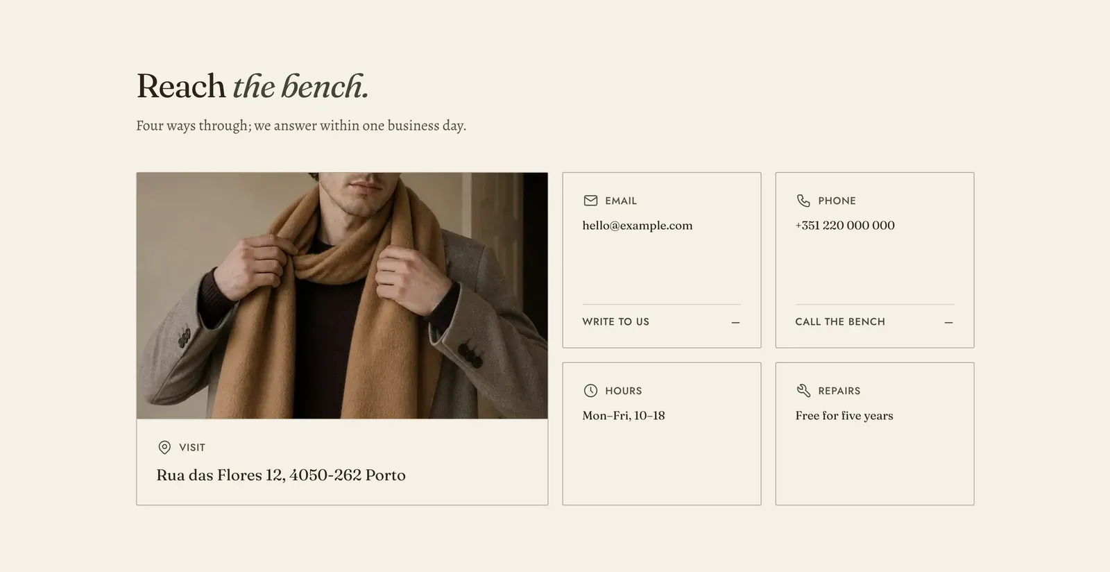The Lapels Contact cards section: the heading "Reach the bench." with the last two words in italic over the line "Four ways through; we answer within one business day.", with a photograph of a camel scarf being tied at the left labeled VISIT with the address Rua das Flores 12, 4050-262 Porto, and four ruled cards at the right. They read EMAIL hello@example.com with "Write to us", PHONE +351 220 000 000 with "Call the bench", HOURS Mon–Fri, 10–18, and REPAIRS Free for five years.