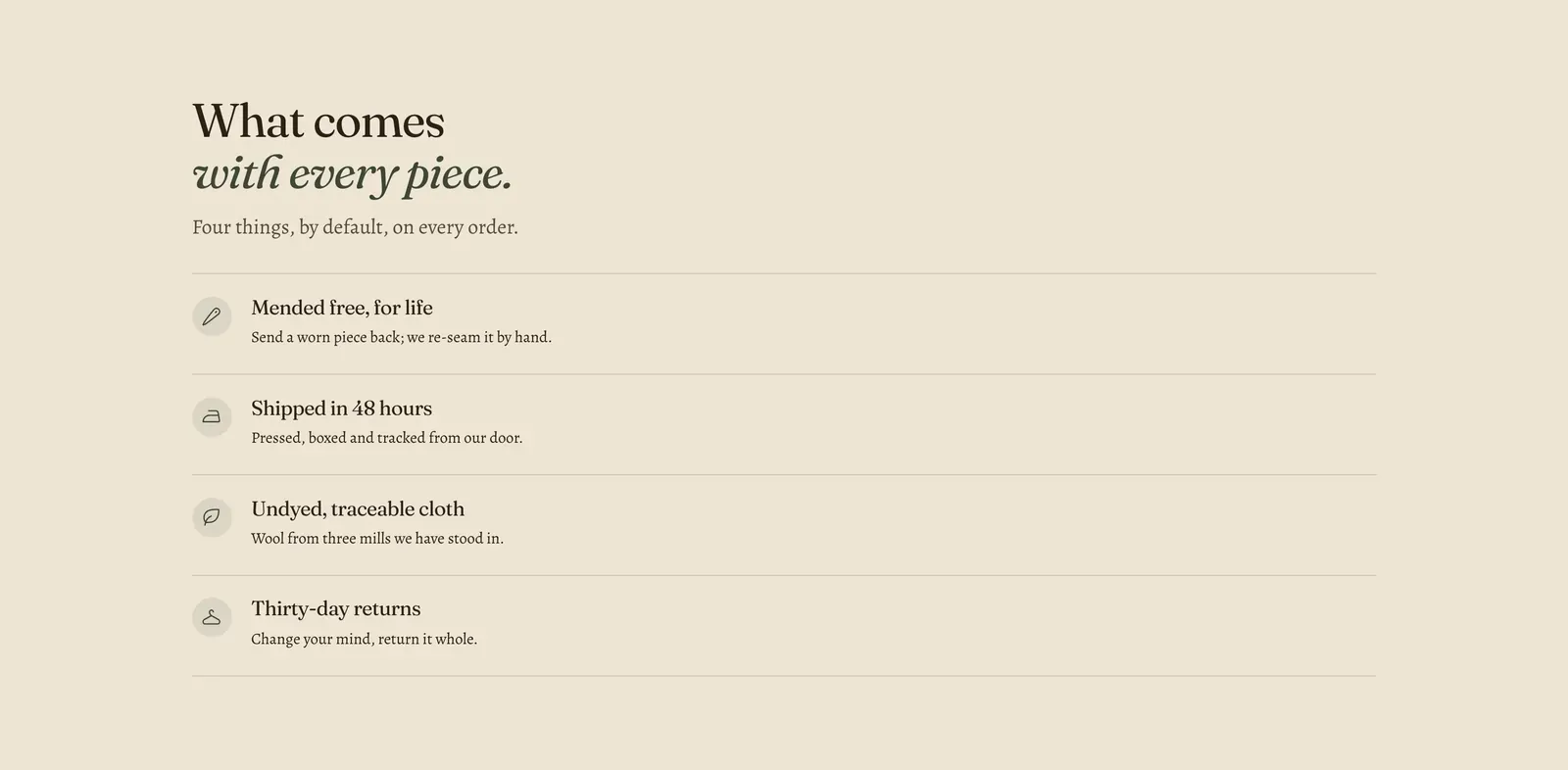 The Lapels Icon list section: the heading "What comes with every piece." with the last three words in italic over the line "Four things, by default, on every order.", above four hairline-ruled rows, each opening with a small line icon. They read Mended free for life, Shipped in 48 hours, Undyed traceable cloth, and Thirty-day returns, with a supporting sentence beneath each heading.