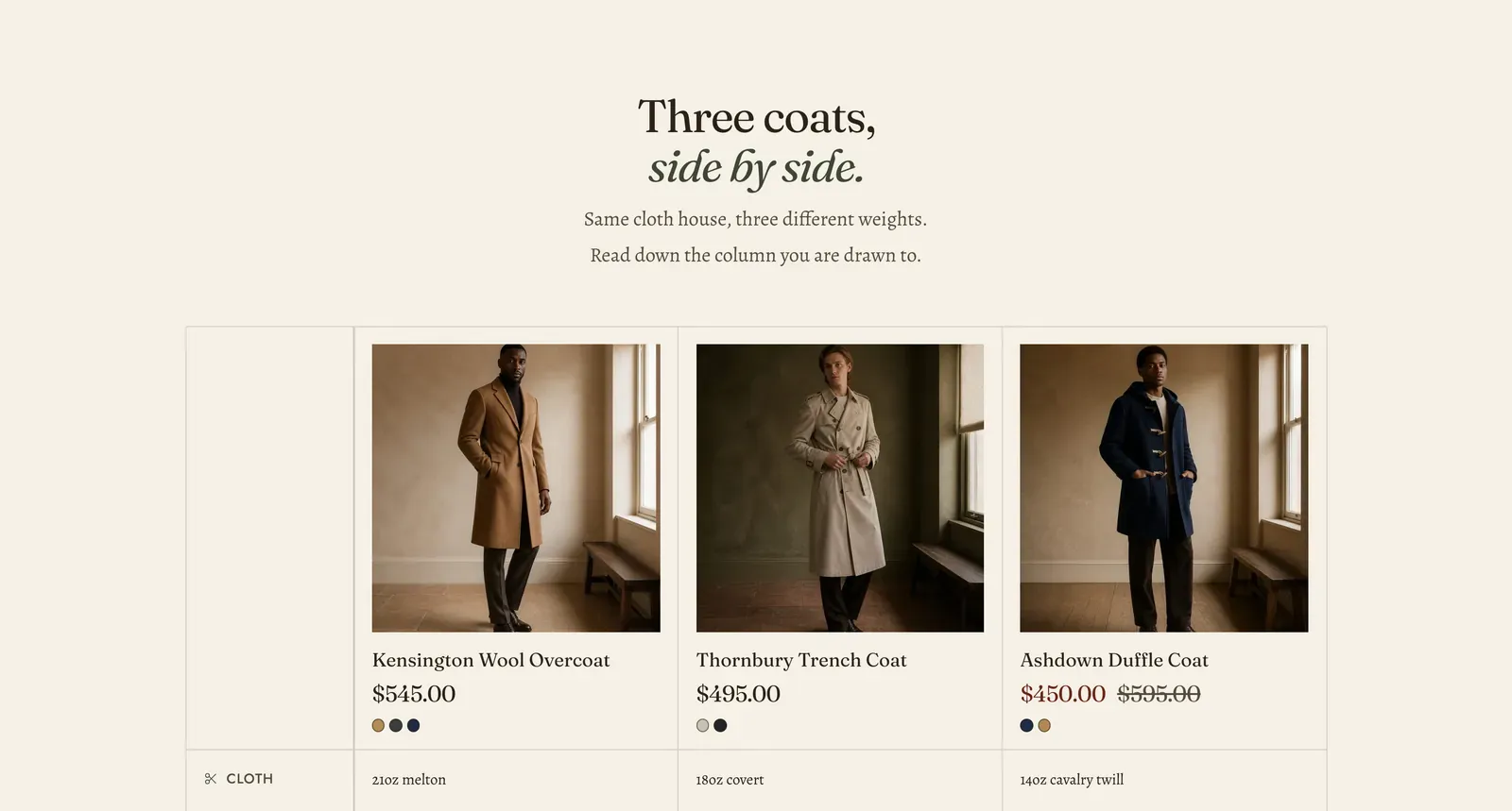 The Lapels Product comparison section: the heading "Three coats, side by side." with the last three words in italic over the line "Same cloth house, three different weights. Read down the column you are drawn to.", above three product columns reading Kensington Wool Overcoat $545.00, Thornbury Trench Coat $495.00 and Ashdown Duffle Coat reduced from $595.00 to $450.00, with a first specification row labeled Cloth reading 21oz melton, 18oz covert and 14oz cavalry twill.