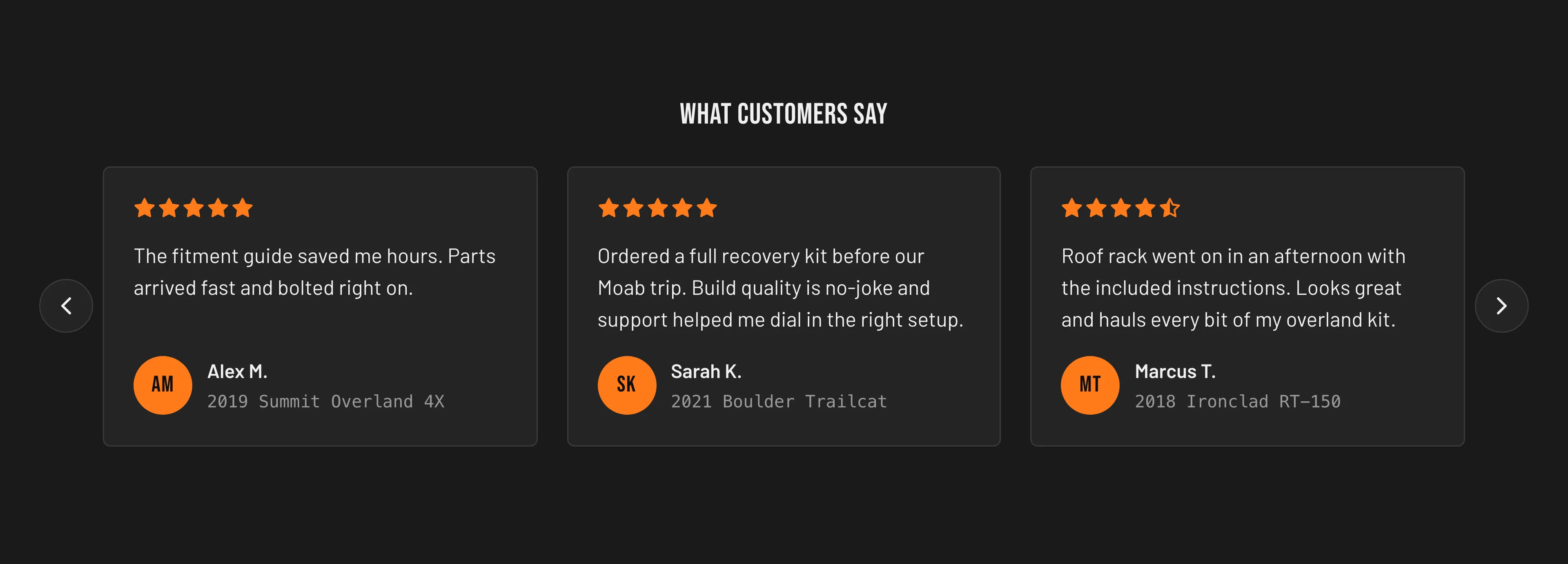 Torquex Testimonials section on a dark surface, showing three customer quote cards in a row, each with an orange star rating, a quote, and the author's name with their vehicle in monospace below, flanked by circular previous/next carousel arrows. The default cards show no author photo; a circular avatar appears only when an Author photo is uploaded.