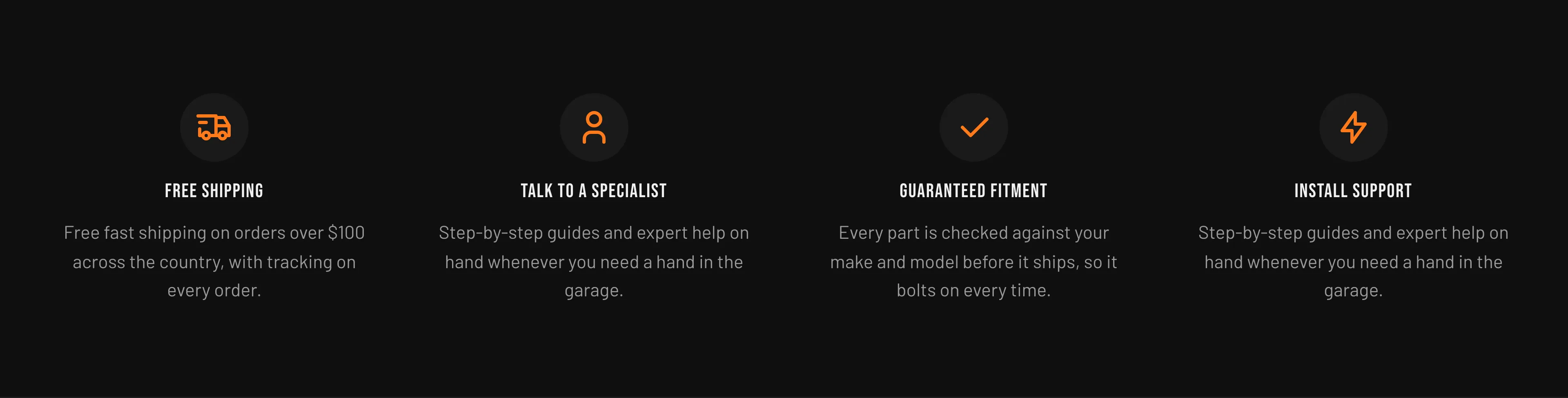 The Torquex Trust badges section in dark scheme-1: four centered tiles in a row, each with an orange Tabler line icon (truck, person, check, lightning bolt) inside a round dark surface circle, an uppercase Bebas Neue heading (Free shipping, Talk to a specialist, Guaranteed fitment, Install support), and a muted line of supporting copy.
